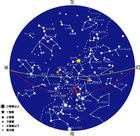 2/23 星座|2月23日星座